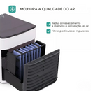 Mini Air Conditioner Portable USB Air Cooler