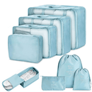 Travel Suitcase Organizer Bag Kit